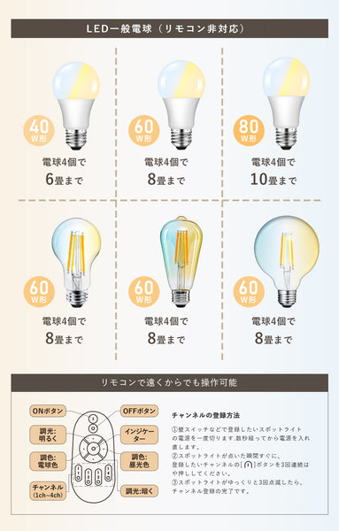 Ceiling Light | シーリングライト 4灯【DJIE26】