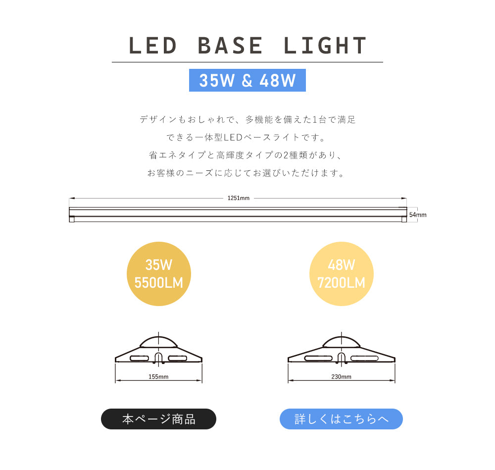 【35WN1】逆富士型 LEDベースライト 40W形 2灯相当 昼白色 昼光色 5500lm 直管LED 器具一体型 