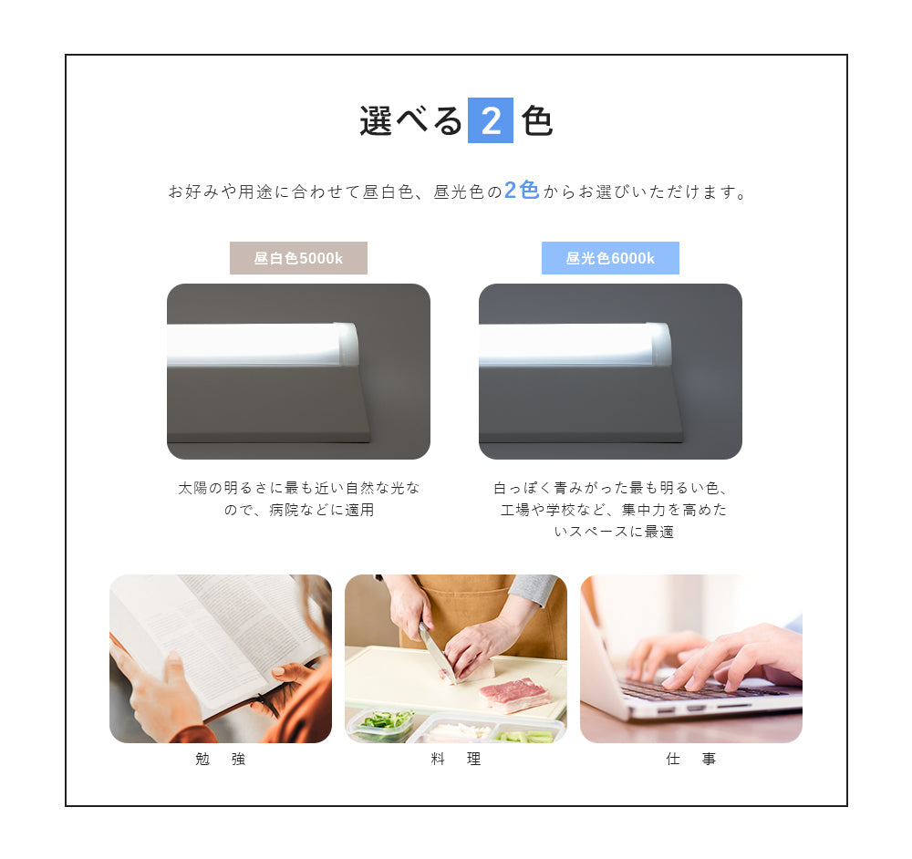 【35WN1】逆富士型 LEDベースライト 40W形 2灯相当 昼白色 昼光色 5500lm 直管LED 器具一体型 