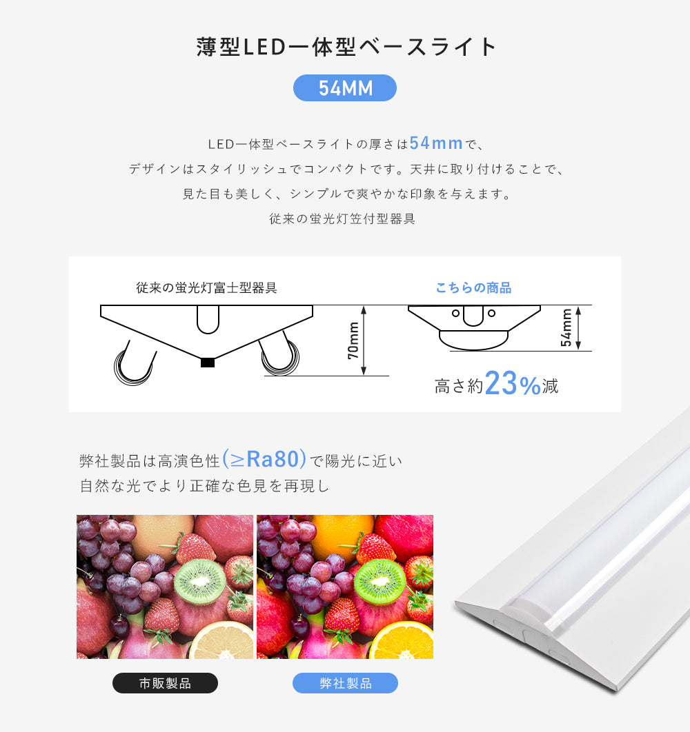 【35WN1】逆富士型 LEDベースライト 40W形 2灯相当 昼白色 昼光色 5500lm 直管LED 器具一体型 