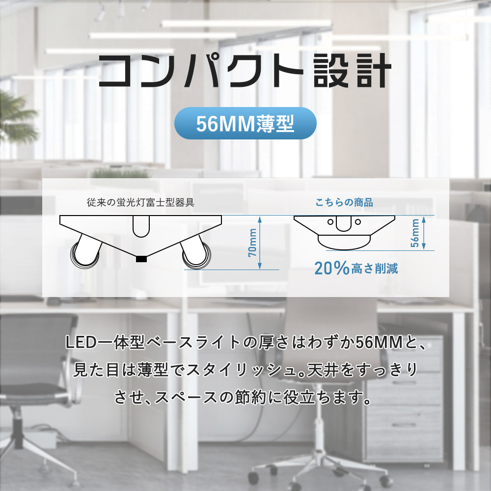 【35WN1】【送料無料】【6本セット】逆富士型 LEDベースライト 40W形 2灯相当 昼白色 5500lm 直管LED 器具一体型