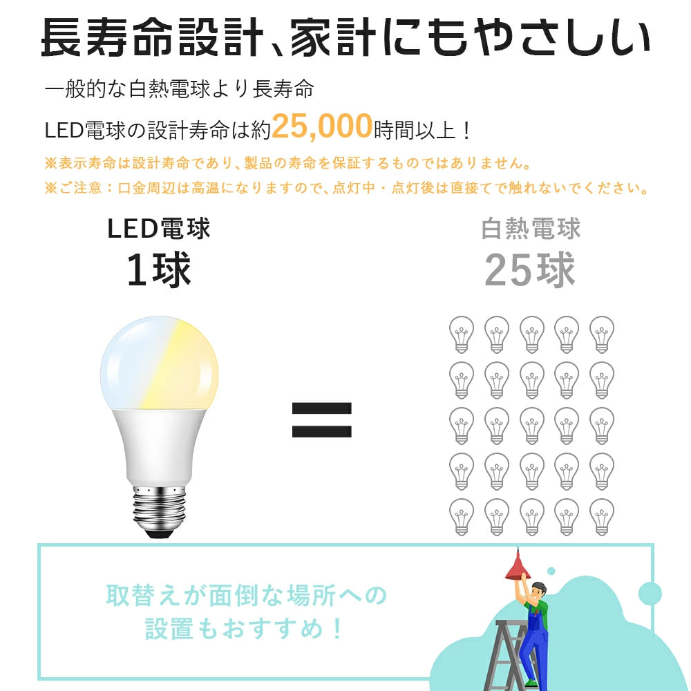 LED電球 40W形 E26 調光 調色【GT-B-6W-CT-2】