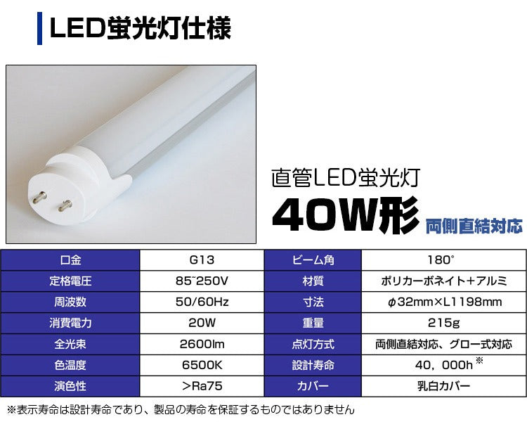 【SETRGD-D1】【送料無料】【5台セット】【共同照明】LED蛍光灯笠付40W形器具1灯式