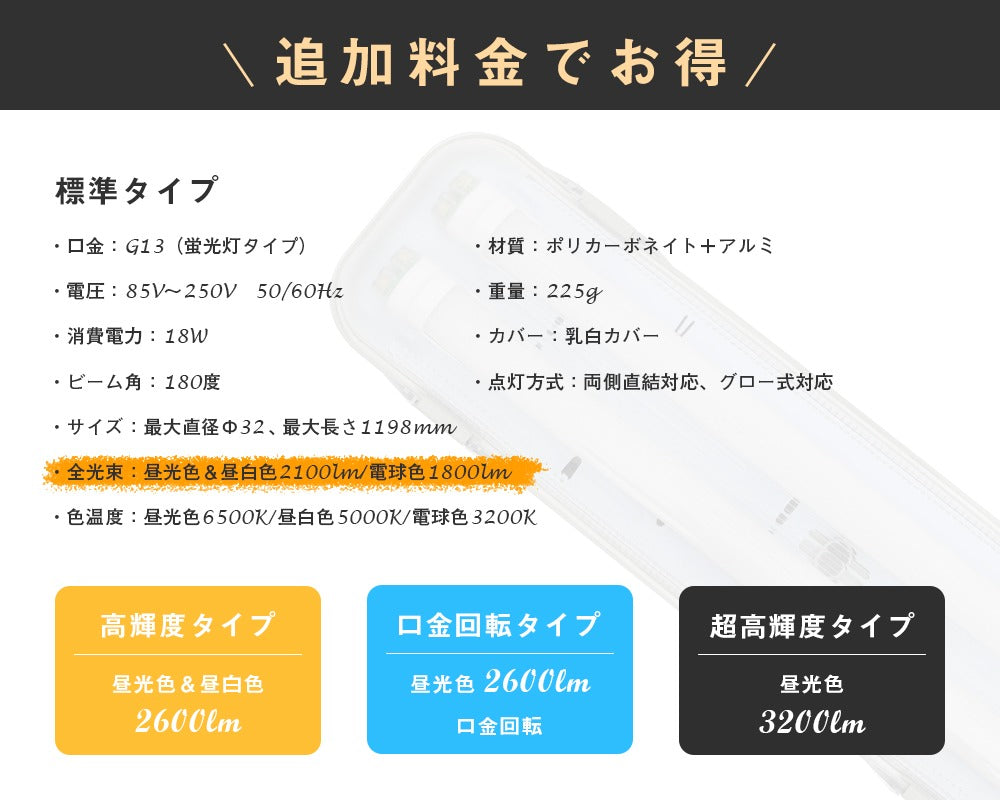 共同照明】LEDベースライト 蛍光灯器具 40W形 2灯式 防水防雨 防噴流