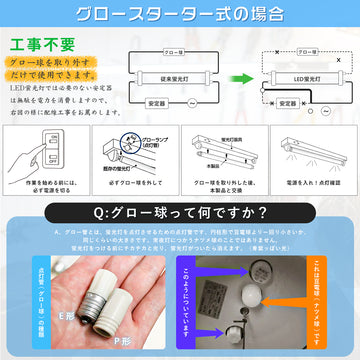 共同照明】20W型 LED蛍光灯 直管蛍光灯 口金G13 58cm 昼光色 昼白色 グロー式 広配光