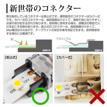 共同照明】2ヶセット LEDテープライト用 連結コネクタ 単色 共同照明】2ヶセット LEDテープライト用 連結コネクタ 単色