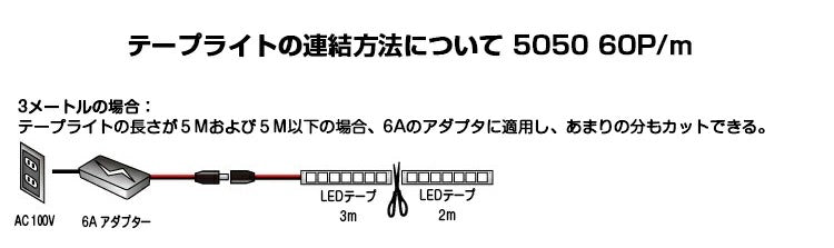 【SET5050-300P-IP65-6A】【共同照明】LEDテープライト 5m 防水 100V 4色