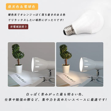 LED電球付クリップライト LUMI-X LED電球付クリップライト | 電動工具と作業工具の専門商社