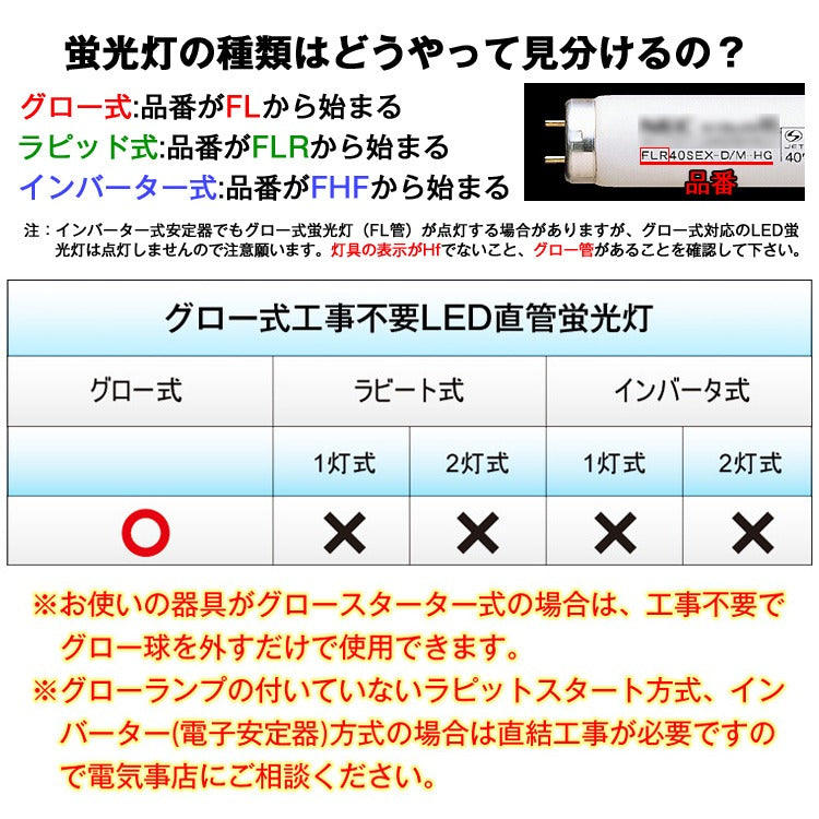 Led蛍光灯 人感センサー 直管 防虫 蛍光灯 Led グロー式工事不要 昼