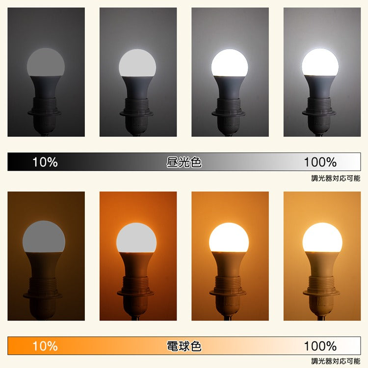 【GT-B-9-E26D】LED電球 E26 60W相当 調光器対応 電球色 昼光色 800lm 密閉器具対応 26mm 広配光 9w 一般電球