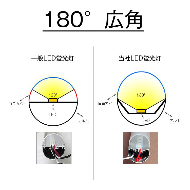 共同照明】led蛍光灯 110w形 2367mm 4200LM 口金R17D G13兼用 高輝度