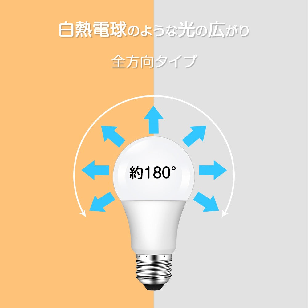 LED電球 新型 E11口金 9W E11電球 100W 全方向広配光 4個入り - 蛍光灯