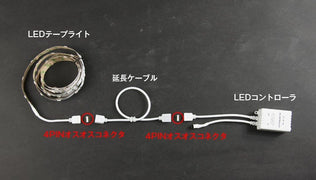 各4本 RGBケーブル 6174(1本) AWG22 電線 [10m] RGB 4芯ケーブル (青・赤・緑・黒