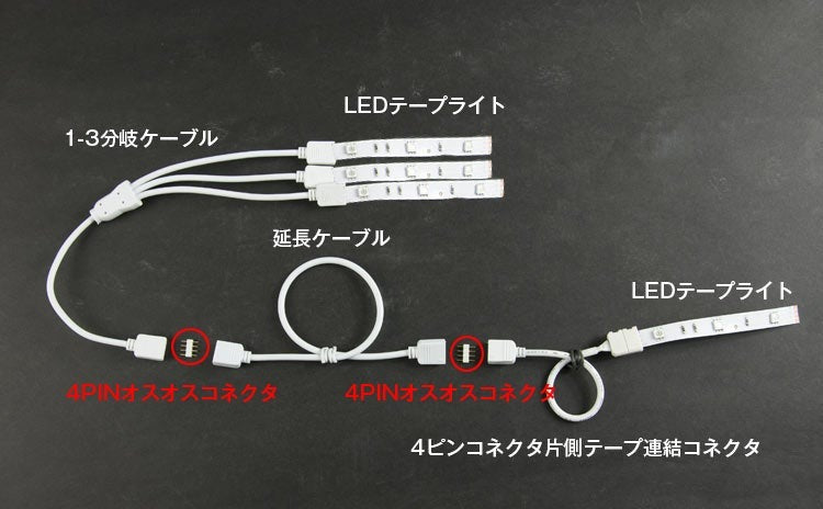 【GT-5050RGB-CC】LEDテープライト RGB 用SMD5050(4pin) 4ピンコネクタの変換コネクター 半田付け不要【4線片側DCジャックケーブル】