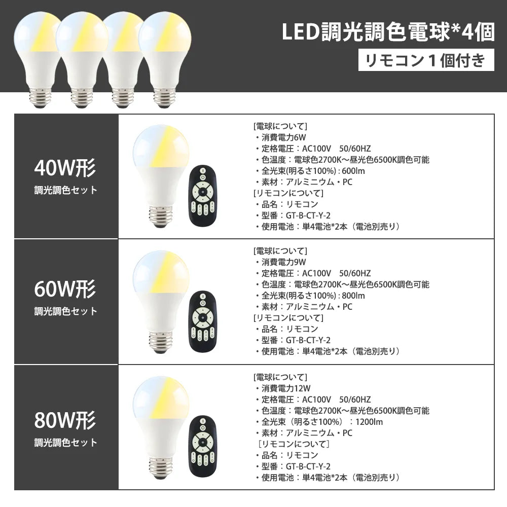 【SETDJ4Q】シーリングライト 折りたたみ可能 E26 電気 照明 おしゃれ