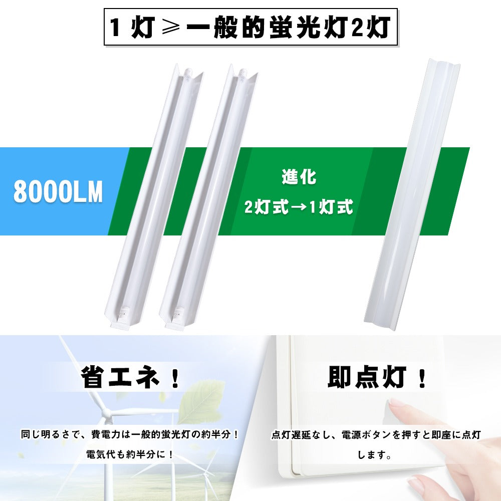 【RGD50W-5B】【送料無料】【5台セット】LEDベースライト 笠付型 逆富士型 40w型2灯相当 器具一体型 50W 8000lm 昼光色 超高輝度 一体型照明
