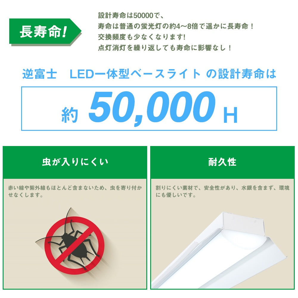 【RGD50W-5B】【送料無料】【5台セット】LEDベースライト 笠付型 逆富士型 40w型2灯相当 器具一体型 50W 8000lm 昼光色 超高輝度 一体型照明