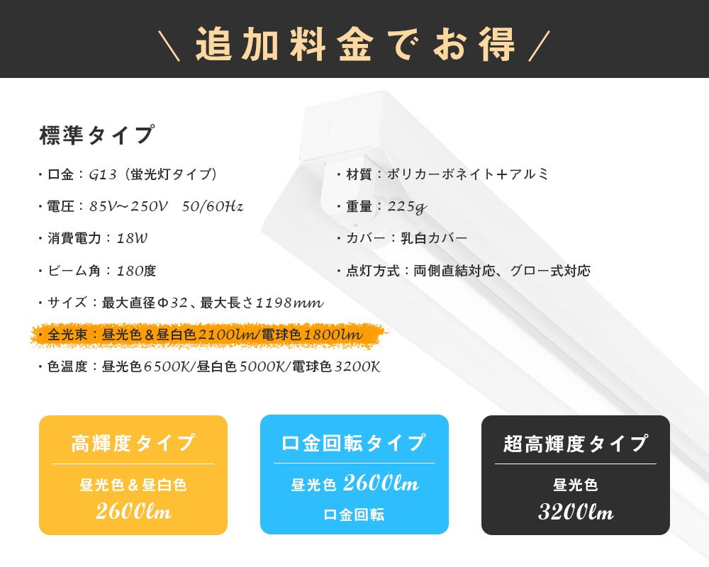 【SETRGD-D1】【送料無料】【共同照明】LED蛍光灯笠付40W形器具1灯式