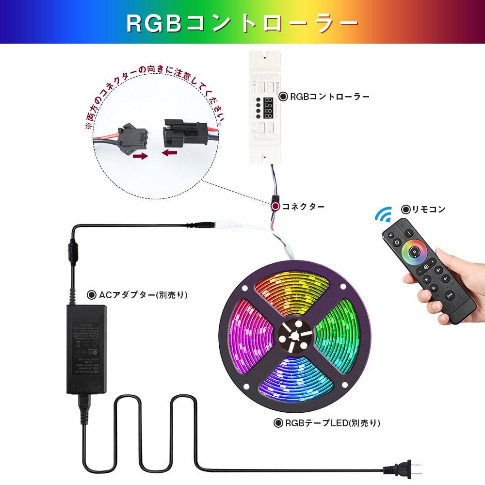 【GT-CN5】マジック LEDテープ RGB コントローラー フルカラー 133パターン