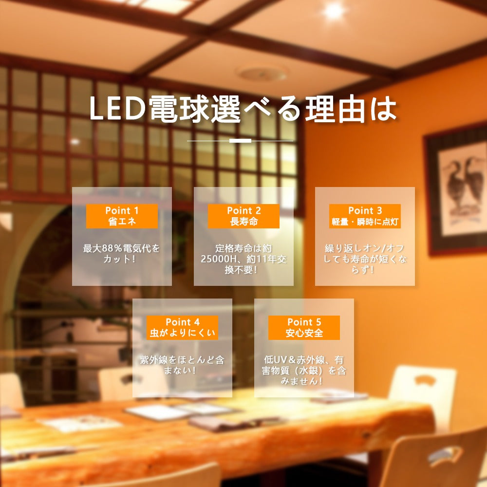 【GT-SP-6W-E11CT】LEDスポットライト E11 調光調色 50W形 ハロゲン電球 リモコン対応 電球色 昼白色 昼光色