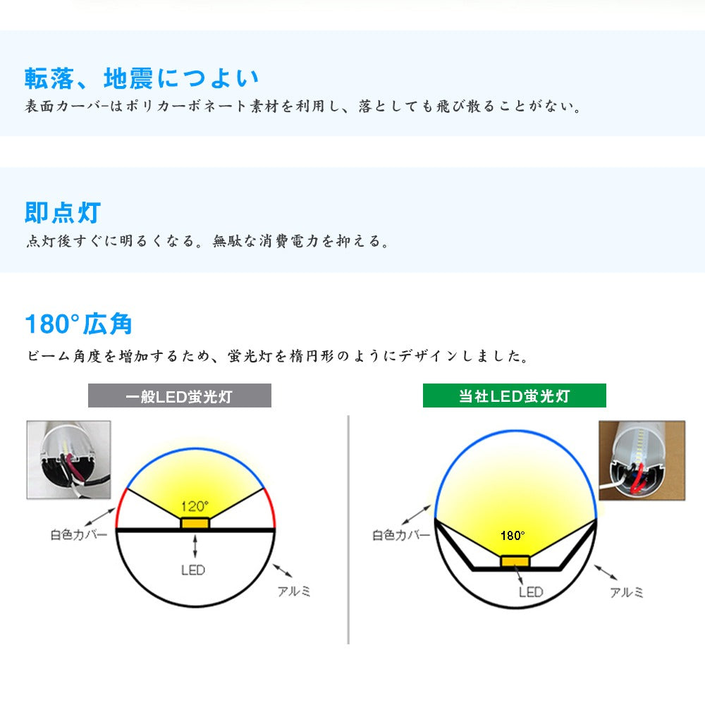 共同照明】led蛍光灯 直管蛍光灯 40w形 2600lm グロー式工事不要