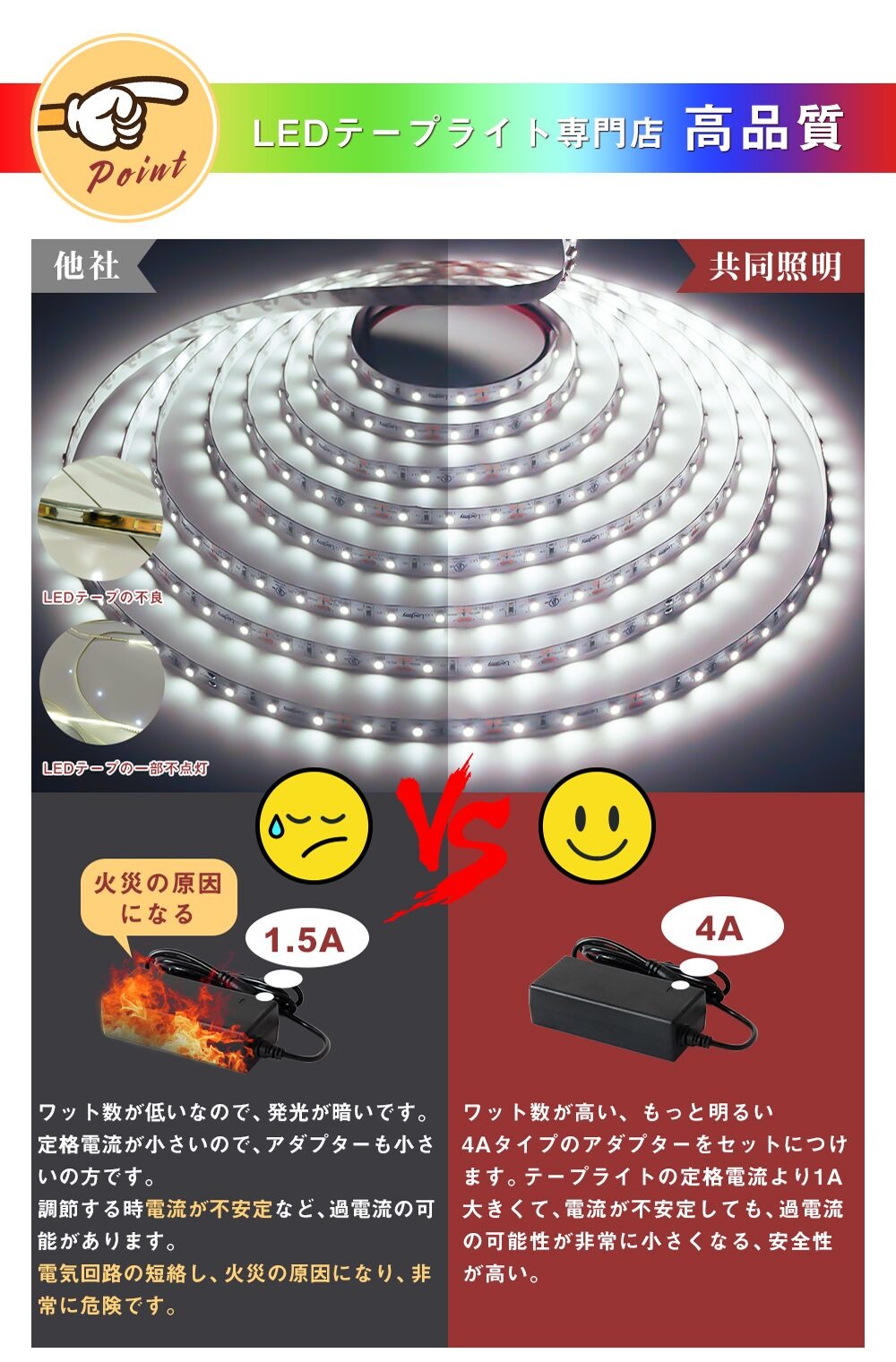 【GT-SET5050RGB-150P-IP65-4A-CN1】LEDテープライト 5m 防水 RGB テープ 照明 12V SMD 5050 両面テープ 30leds/m