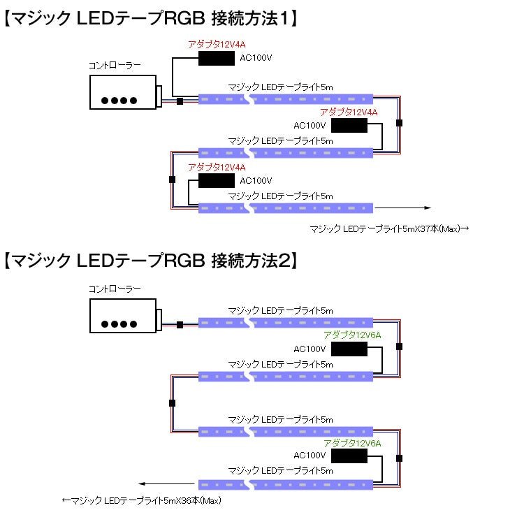 共同照明】マジック LEDテープライト 光が流れる RGB 延長可能 防水