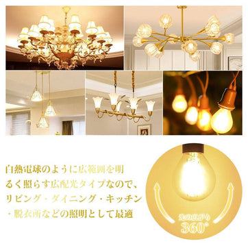 共同照明】40W形相当 E17 LED電球 LEDミニクリプトン ミニボール形 共同照明】40W形相当 E17 LED電球 LEDミニクリプトン ミニボール形