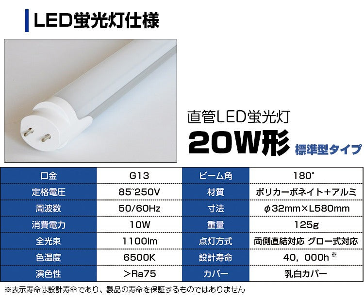 LED蛍光灯器具 20W 逆富士 1灯式 LEDべースライト LED蛍光灯照明器具