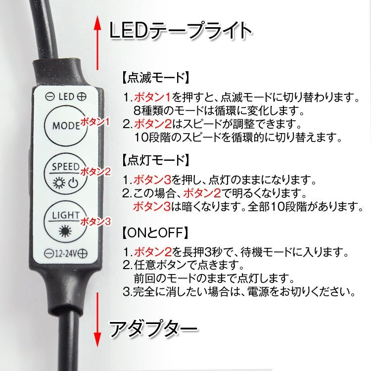 【GT-CN-MINI】3key ミニ単色コントローラー 内装、間接照明、看板等に使用する単色LEDテープライト明るさ、点滅、グラデーション制御