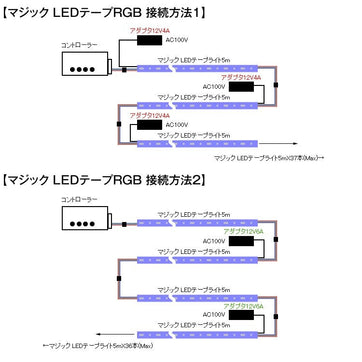 ledテープ 何メートルまでつなげる トップ