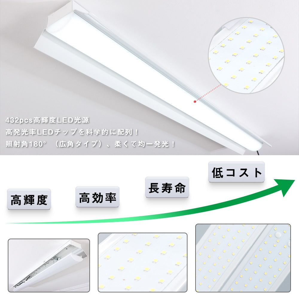 【RGD50W-5B】【送料無料】【5台セット】LEDベースライト 笠付型 逆富士型 40w型2灯相当 器具一体型 50W 8000lm 昼光色 超高輝度 一体型照明